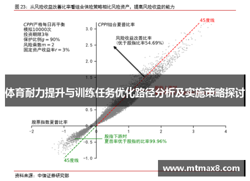 体育耐力提升与训练任务优化路径分析及实施策略探讨